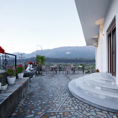 çifliku Rsxh Gjirokastër